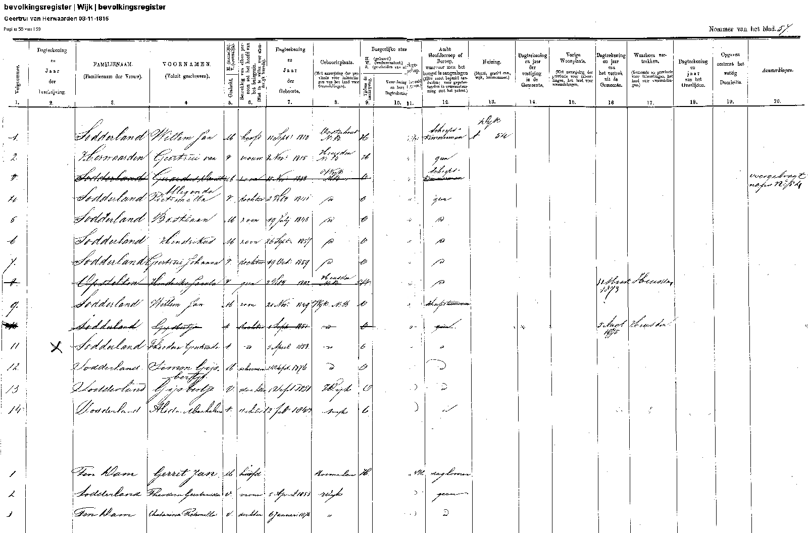 1870-1880 Bsreg Wijk bld 57 fam Sodderland - van Herwaarden